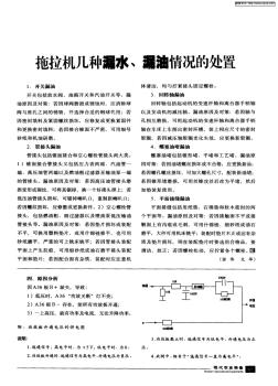 拖拉机几种漏水、漏油情况的处置