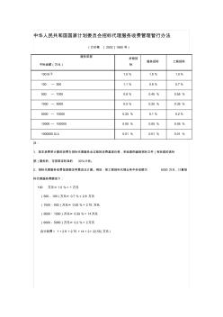 招标代理、造价咨询、监理取费依据