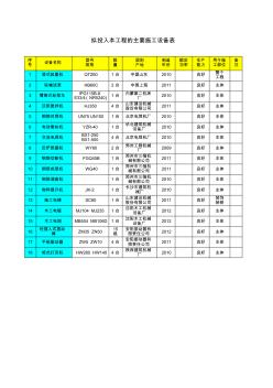 擬投入本工程的主要施工設備表