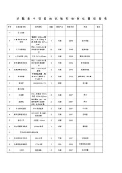 拟配备本标段的主要材料试验测量质检仪器设备表(20200807235717)