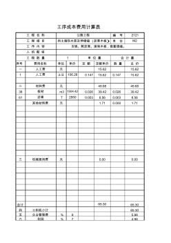 挡土墙防水层及伸缩缝(沥青木板)20年2月公路单价分析