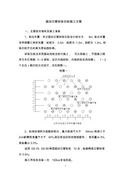 振動(dòng)成管砂礫石樁施工方案