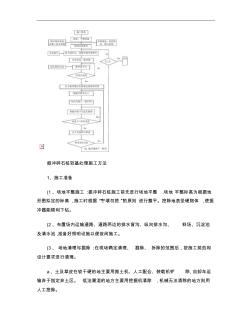 振冲碎石桩软基处理施工工艺(精)