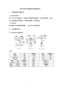 排水無(wú)壓排水管道支吊架安裝形式