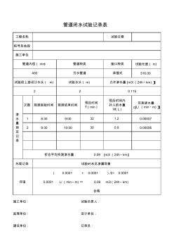 排水管道闭水试验记录表(自动计算)