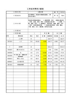 排水管鋪設,現澆排水管基礎混凝土,管徑300mm以內