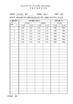 接入工程光缆单盘测试记录样本