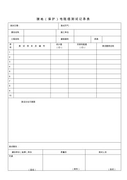 接地保護(hù)電阻測值試記錄表(綠化)