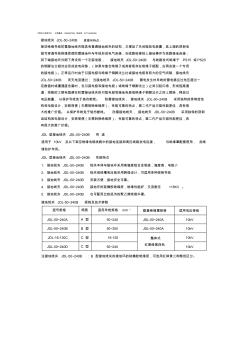 接地线夹JDL-50~240B