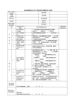 接地裝置安裝分項(xiàng)工程檢驗(yàn)批質(zhì)量驗(yàn)收記錄表