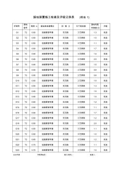 接地验评表