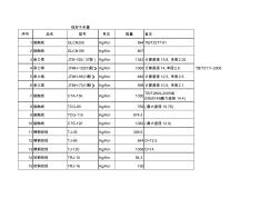 接触网常用线材千米重