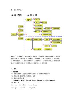 控制工程知识点总结