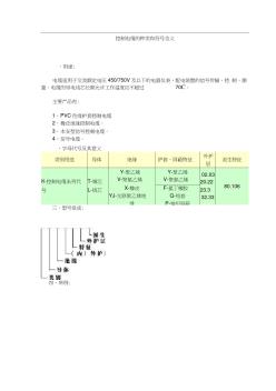 控制电缆的种类与符号含义