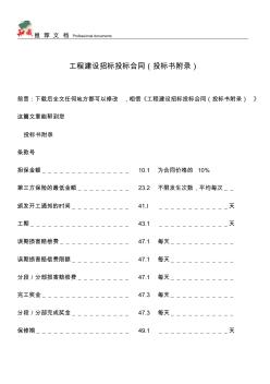 推荐下载：工程建设招标投标合同(投标书附录)