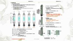 插接箱安装方法课件