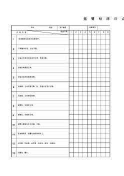 搖臂鉆床日點(diǎn)檢Ⅵ—05表