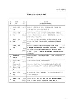 摩擦压力机安全操作规程 (2)