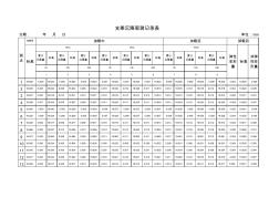 支架沉降觀測(cè)記錄