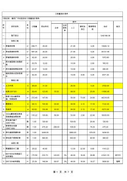 改造项目工程量报价清单