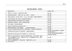 政府采购负面清单—货物