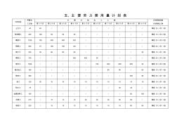 整套完整的施工进度网络图 (2)