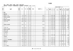 整栋房建外墙计算式面全过程