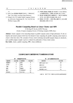 文后参考文献中文献类型和电子文献载体标志代码表