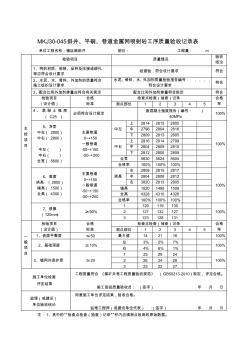 斜井、平硐、巷道金屬網(wǎng)噴射砼工序質(zhì)量驗(yàn)收記錄表-輔運(yùn)暗斜井