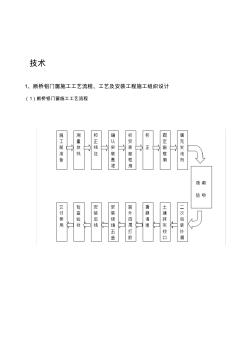 斷橋窗安裝施工組織設計方案