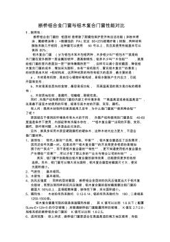 斷橋鋁合金門窗與鋁木符合門窗性能對(duì)比徐修改
