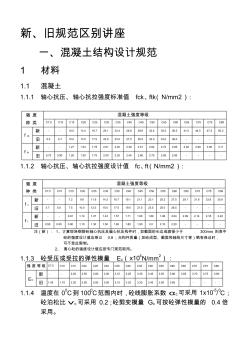 新、舊國標(biāo)混凝土結(jié)構(gòu)設(shè)計(jì)規(guī)范區(qū)別講座