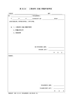 新国标表B06工程材料设备构配件报审表