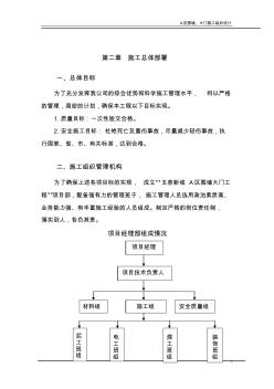 新城鐵藝圍墻、大門施工組織設計