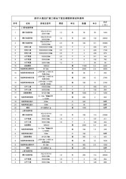 新宇大酒店擴(kuò)建工程地下室及裙樓橋架材料清單1