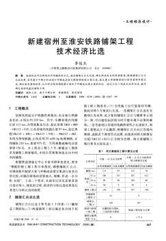 新建宿州至淮安铁路铺架工程技术经济比选