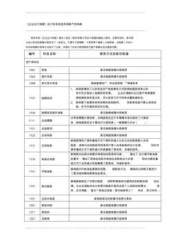 新旧会计制度对照表