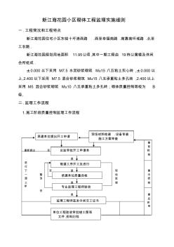 新江海花园砌体工程项目施工监理细则