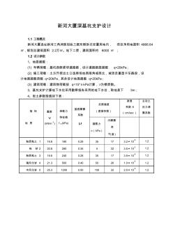 新河大廈基坑支護設計(1)