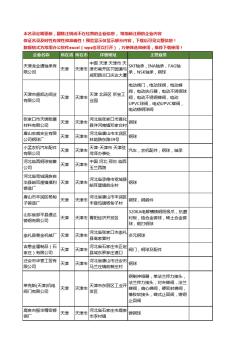 新版天津市钢球工商企业公司商家名录名单联系方式大全67家