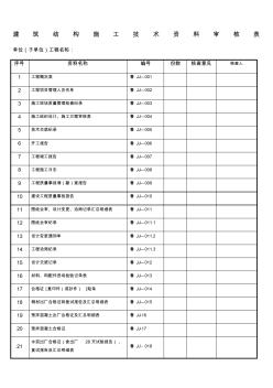 新版山東建筑資料表格