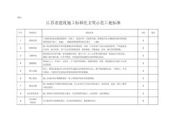 新版江苏省建筑施工标准化文明示范工地标准