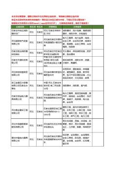 新版河北省消防服工商企业公司商家名录名单联系方式大全13家