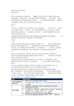 新版消防安全風險評估