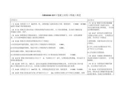 新版混凝土結(jié)構(gòu)工程施工規(guī)范-新版 (2)