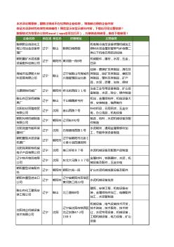 新版辽宁省水泥设备工商企业公司商家名录名单联系方式大全290家