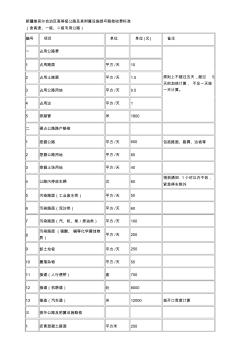 新疆维吾尔自治区高等级公路及其附属设施损坏赔偿收费标准