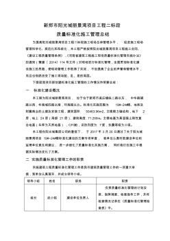 新郑市阳光城丽景湾项目工程二标段质量标准化报告