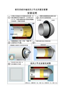 新风系统外墙进风口风管及管罩安装说明