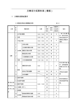 方案设计成果标准(模板)
